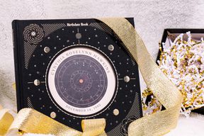 Birthdate Co the Birthdate Book
