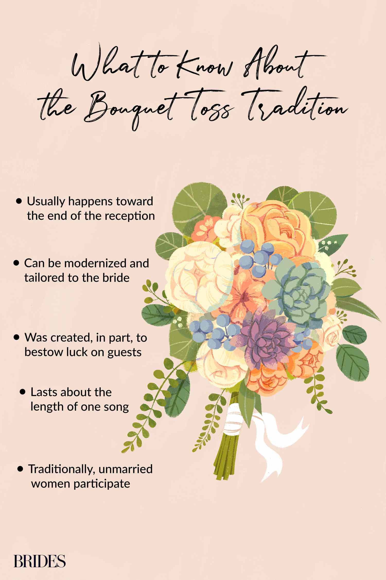 bouquet toss tradition