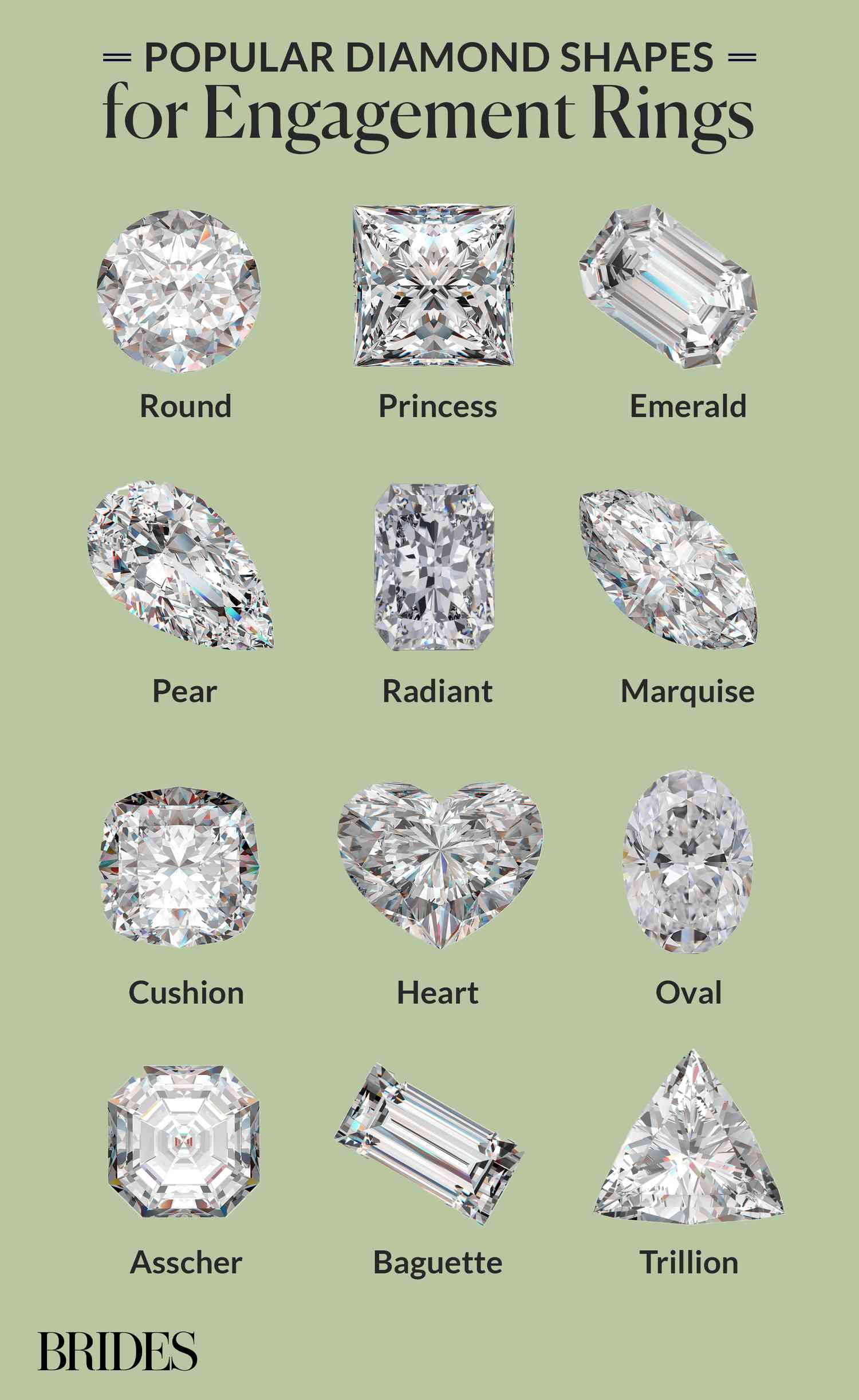 Popular Diamond Shapes for Engagement Rings Graphic