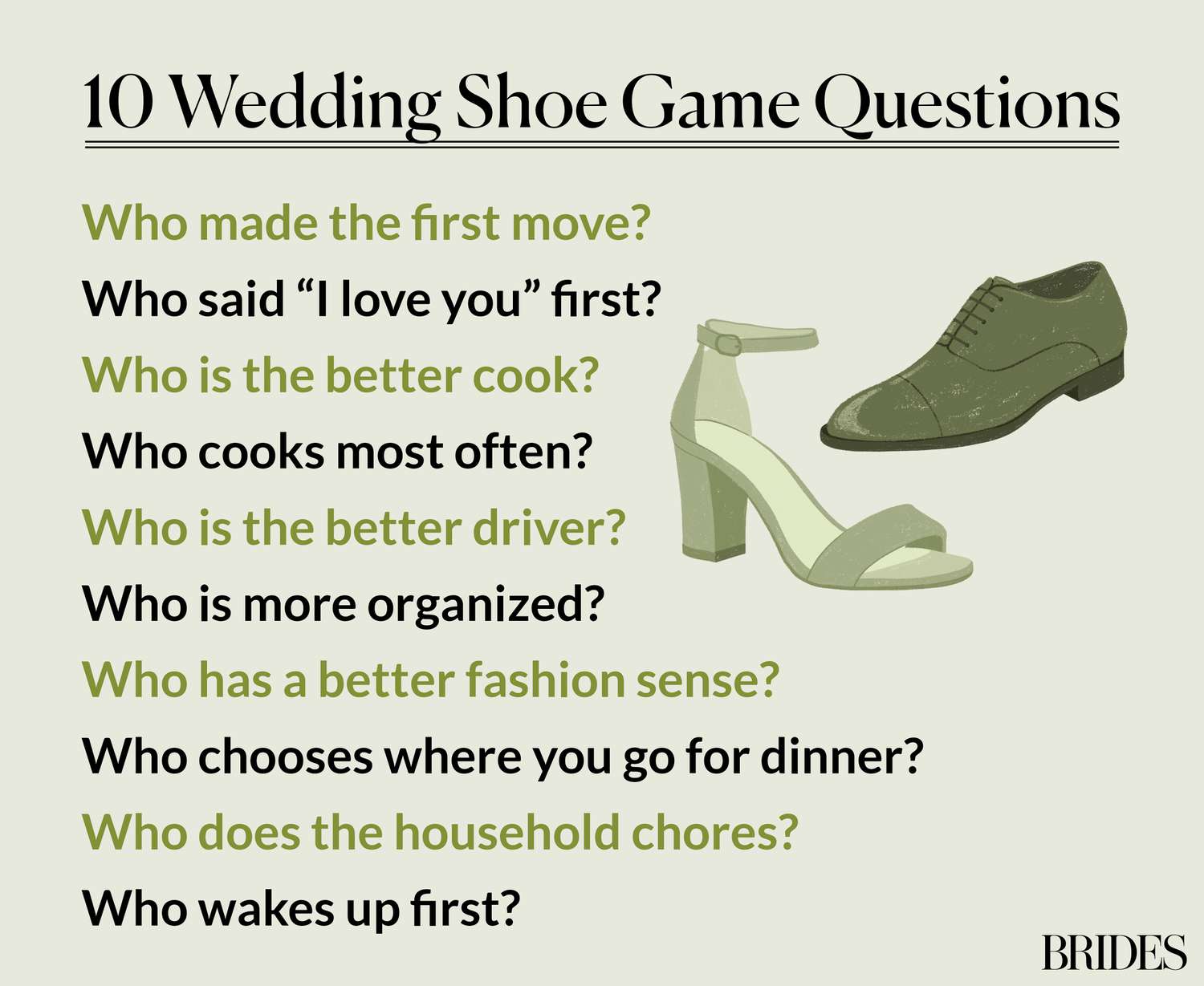 Wedding Shoe Game Questions