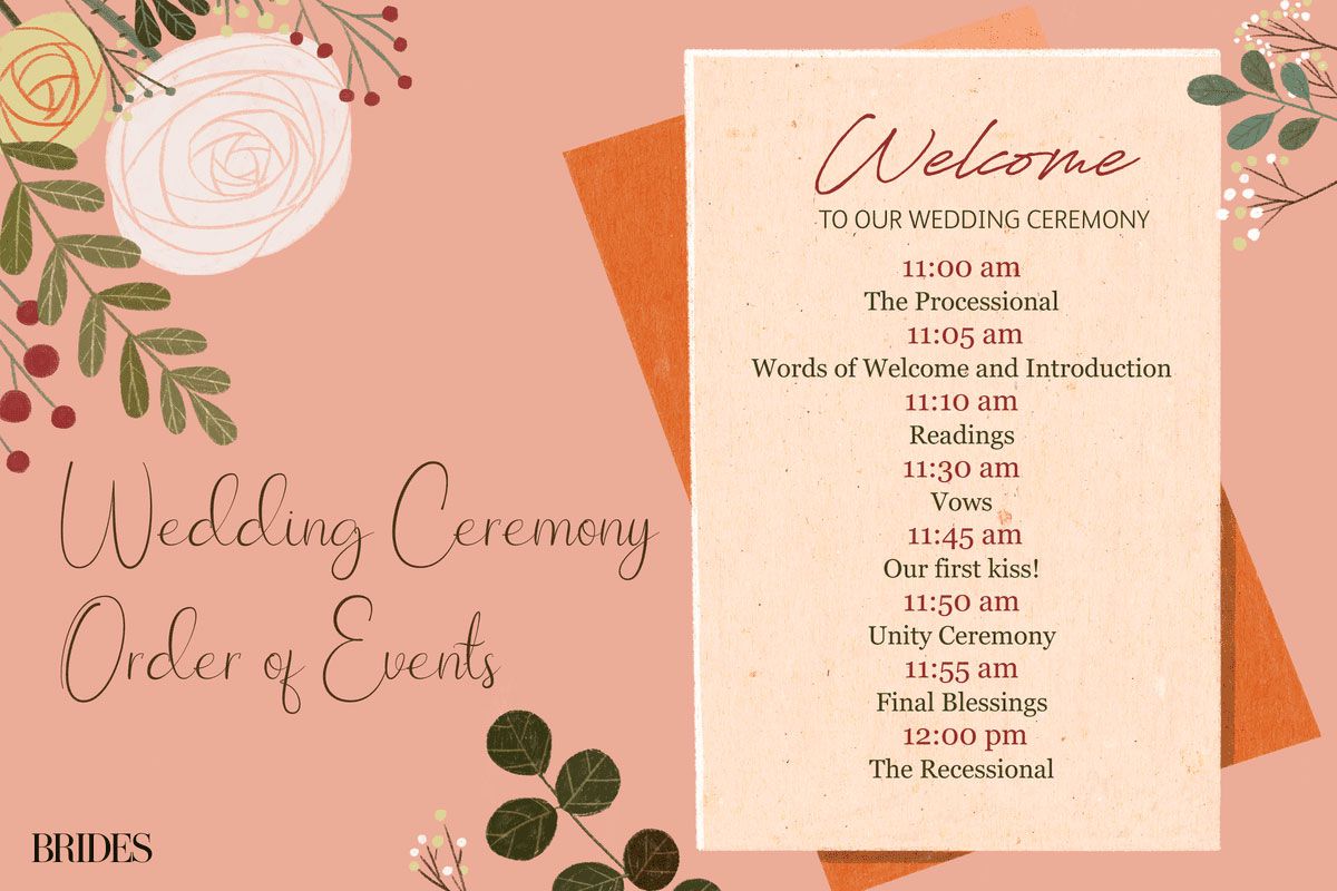 Illustration of Wedding Ceremony Order of Events